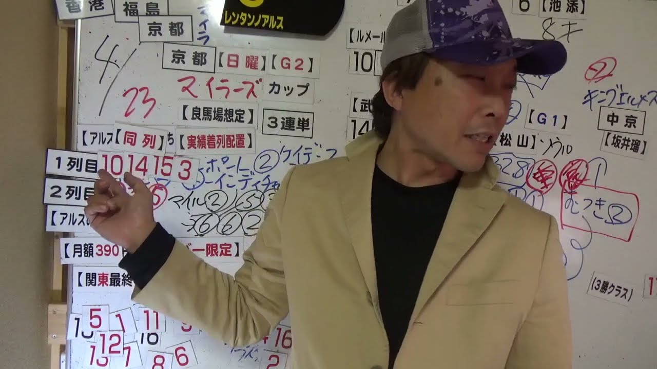 【2023マイラーズカップ】だん〇さん！ 実績着列 京都競馬場開幕重賞 え？ガイアフォース？  競馬予想YOUTUBER