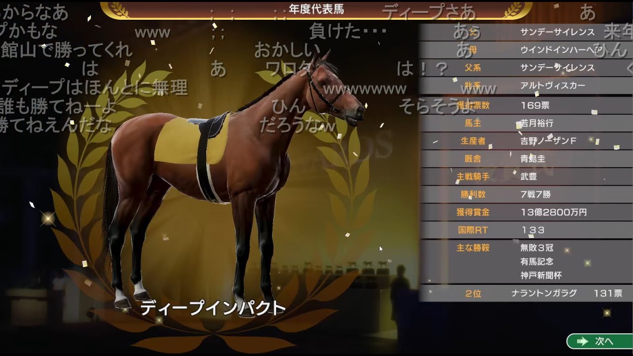 うんこちゃん『ｳｲﾎﾟ１０』【2023/04/20】