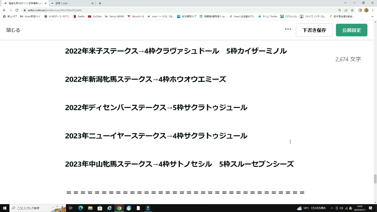 【福島牝馬ステークス2023】のサイン軸馬予想！！