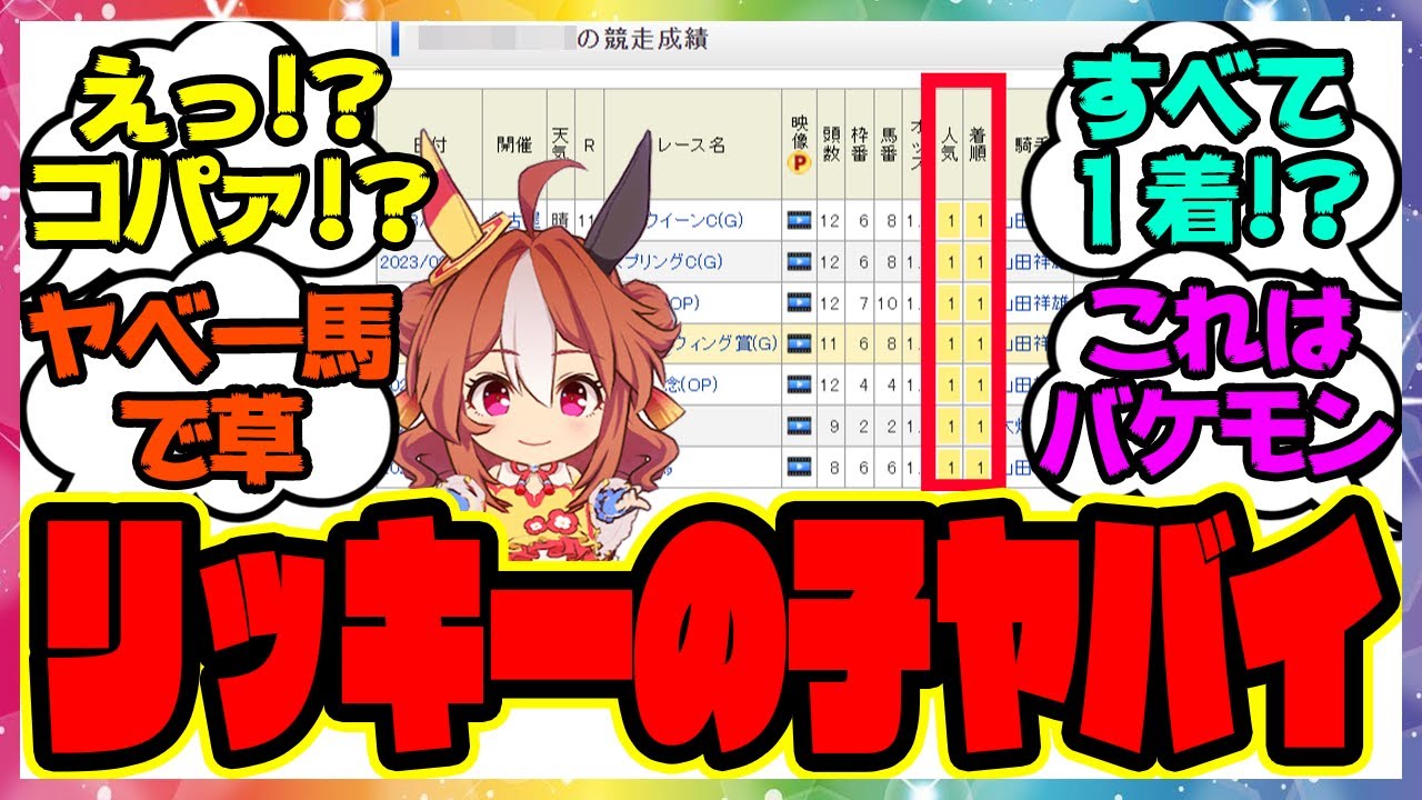 『リッキー産駒でヤバすぎる馬が出てきてしまったと話題に！？』に対するみんなの反応集 まとめ ウマ娘プリティーダービー レイミン コパノリッキー