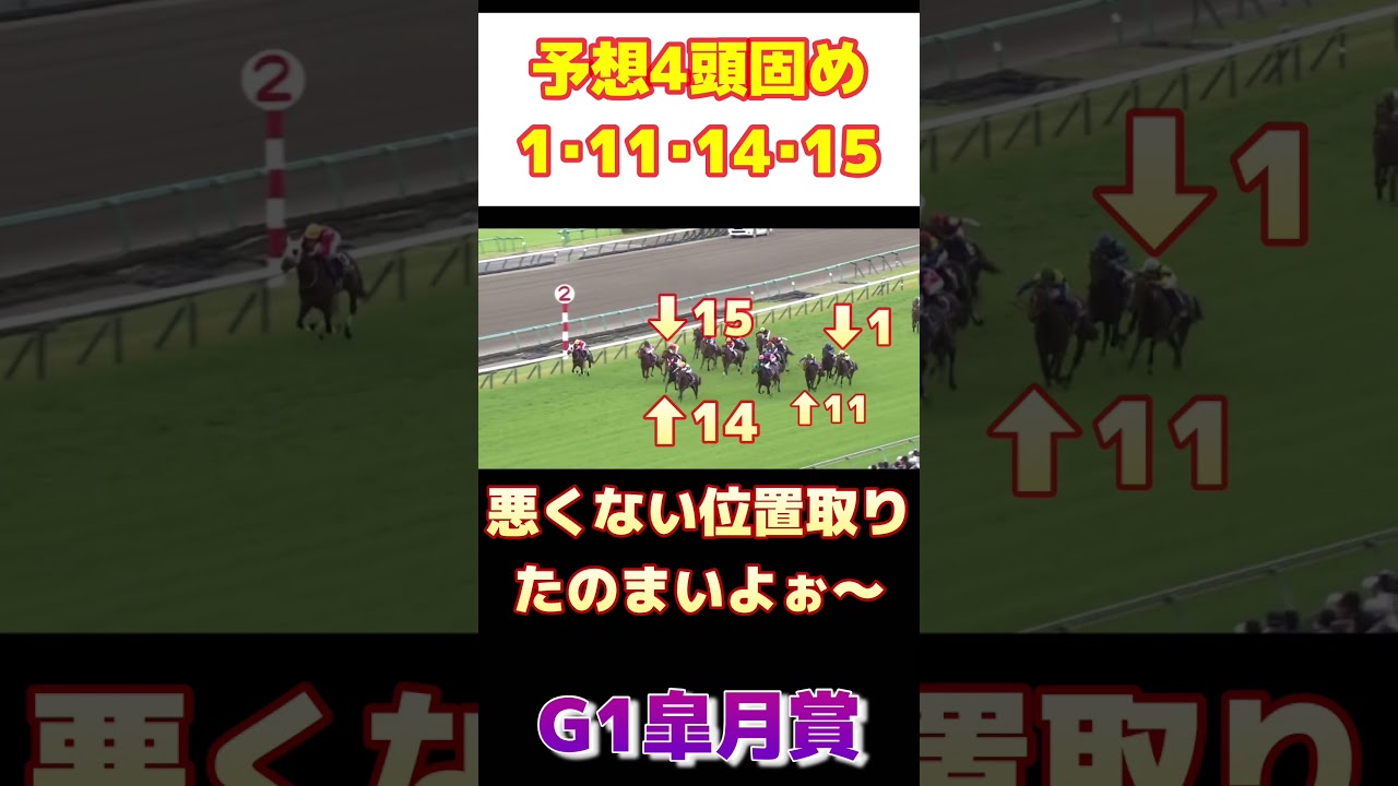 #皐月賞【転生渡世録競馬編】 #ギャンブル #低収入 #期間工