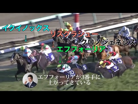 歴代の有馬記念馬たちで戦わせたらカオスwww
