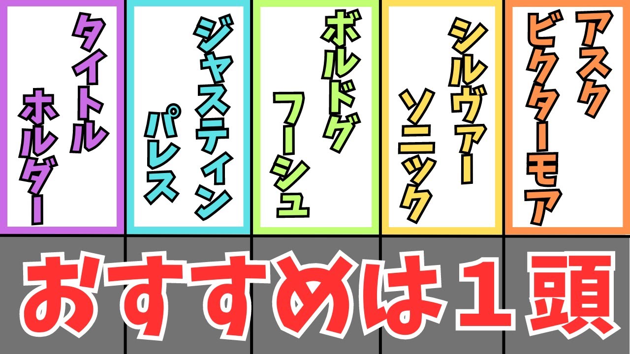 【天皇賞春2023】走法評価５選　おすすめは１頭　タイトルホルダー、ジャスティンパレス、ボルドグフーシュ、シルヴァーソニック、アスクビクターモア【競馬】