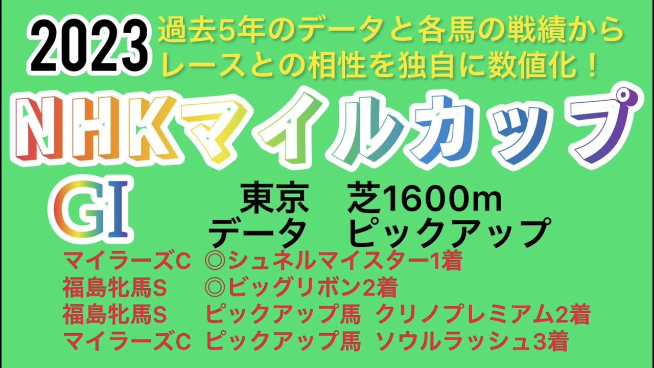 NHKマイルカップ2023データ　ピックアップ❗️