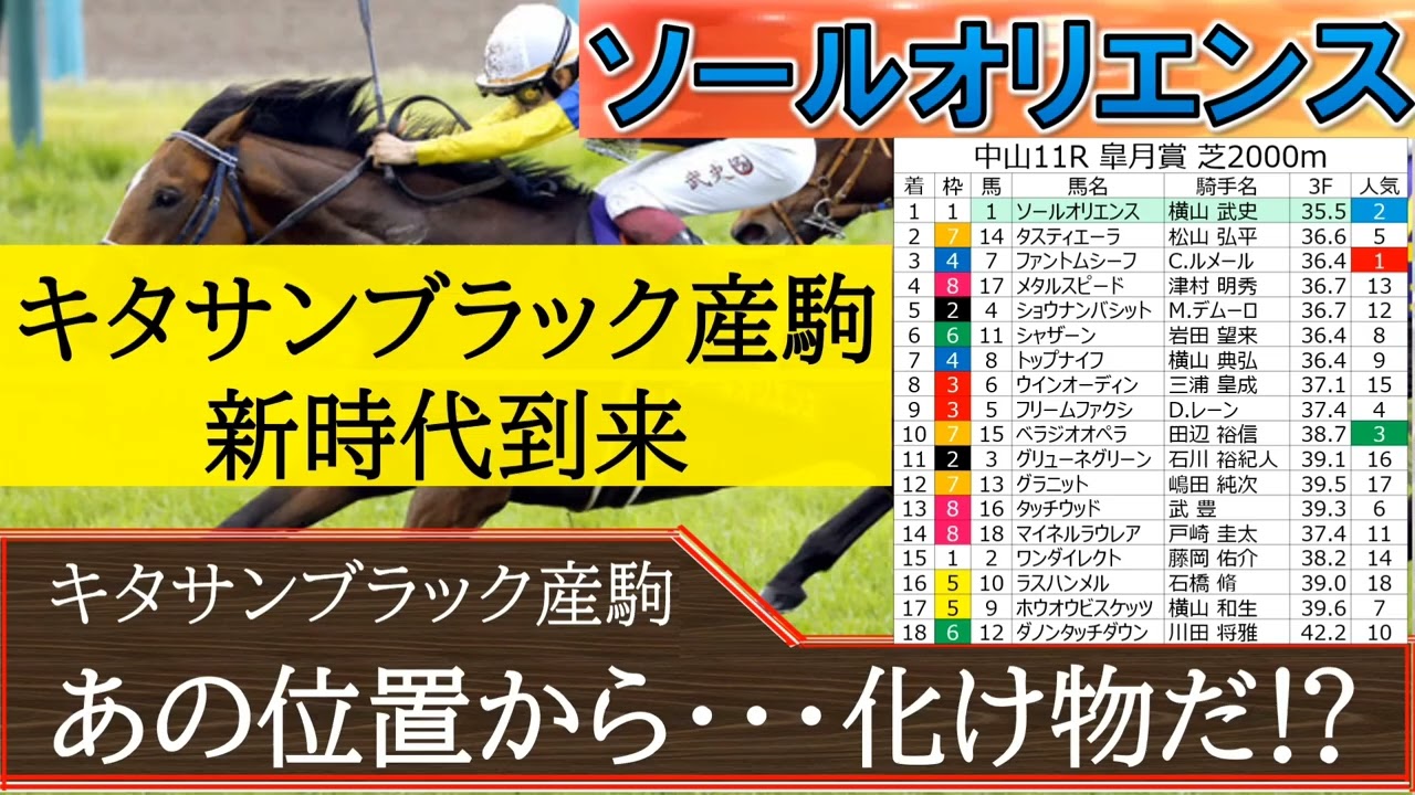 キタサンブラック時代到来！日本ダービーの課題は「脚質」と「騎手」の２点