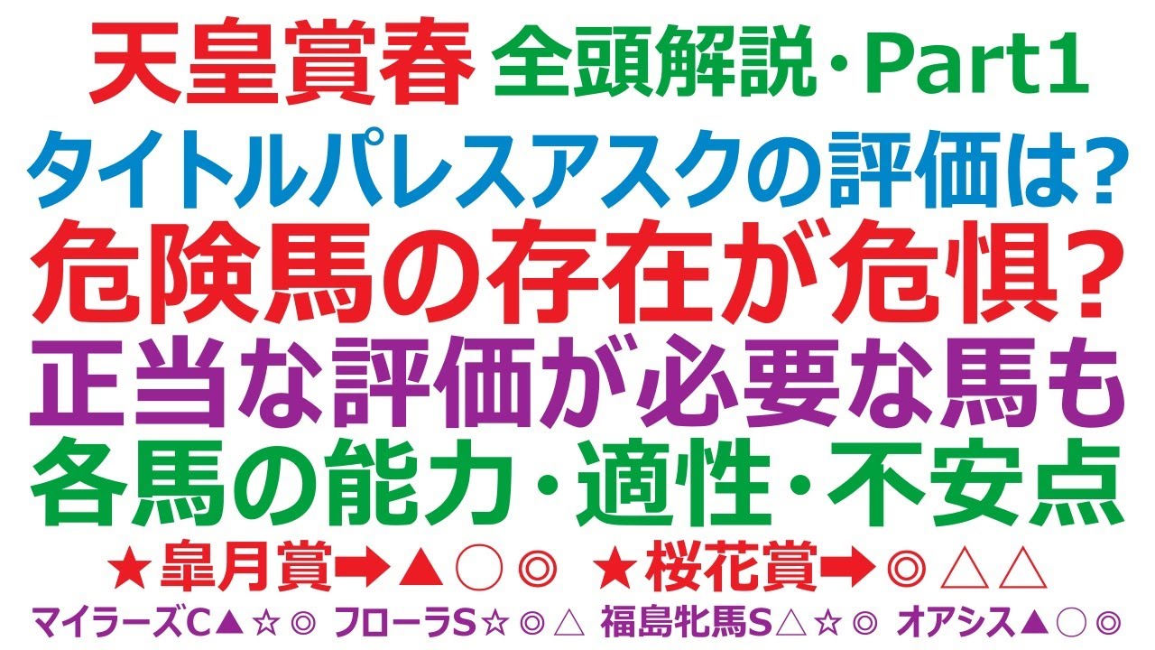 天皇賞春2023・全頭解説・Part1　タイトルホルダー、ジャスティンパレス、アスクビクターモア。危険馬が存在か？ 正当な評価が必要な馬もいます。