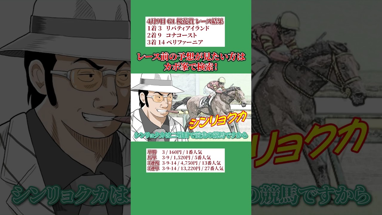【競馬ガチ予想】G1 桜花賞 レース前の予想とレース結果