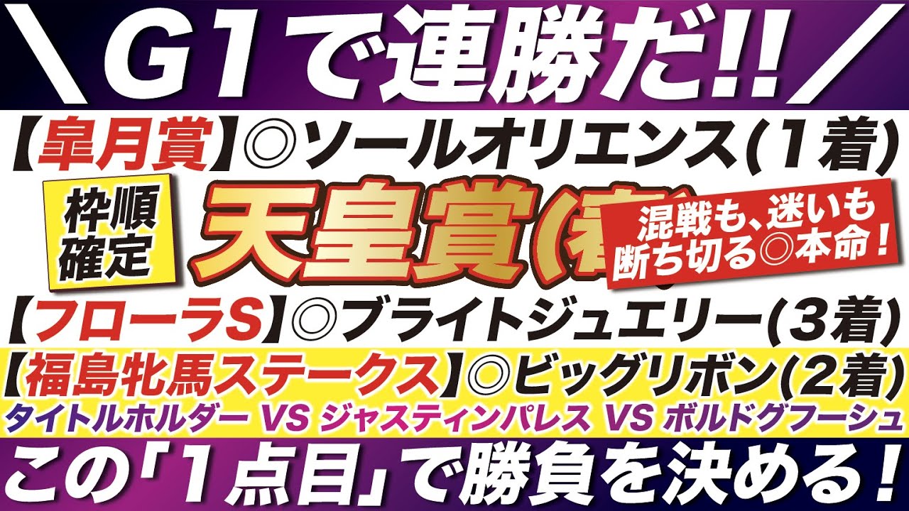 天皇賞春 2023【予想】決意の１点目！タイトルホルダー ？ジャスティンパレス？混戦も迷いも断ち切る◎本命！この１頭で勝負を決める！
