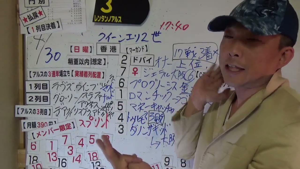 ダノンザキッドの着列はここだ！【2023クイーンエリザベス2世カップ】2023香港チャンピオンズデー  QE2世C シャティン競馬予想