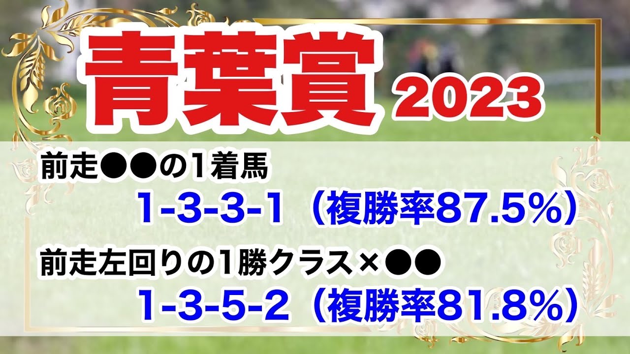 【青葉賞2023】前走1勝クラスの1着馬は前走の人気を問わず好走率が高い傾向が見られました。