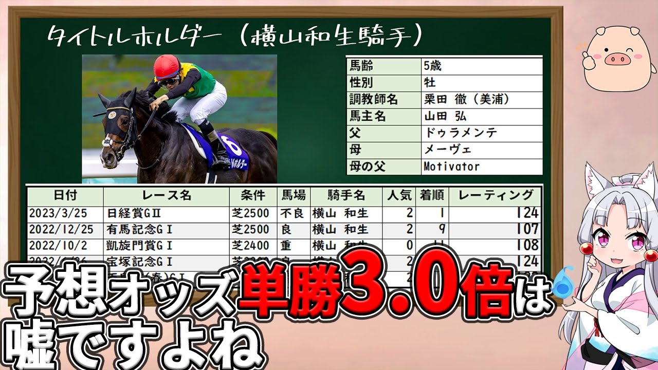 京都春天タイトルホルダーの不安要素は案外少ないかも？
