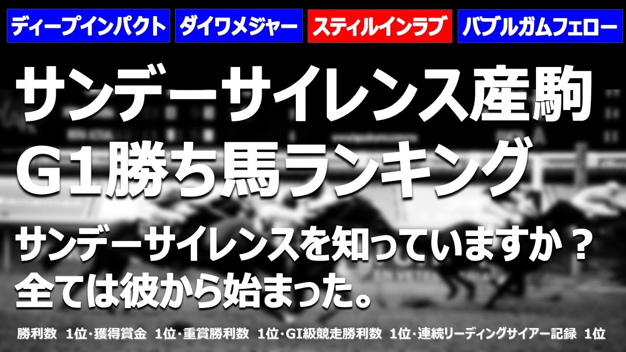 サンデーサイレンス産駒／JRA-G1勝ち馬ランキング