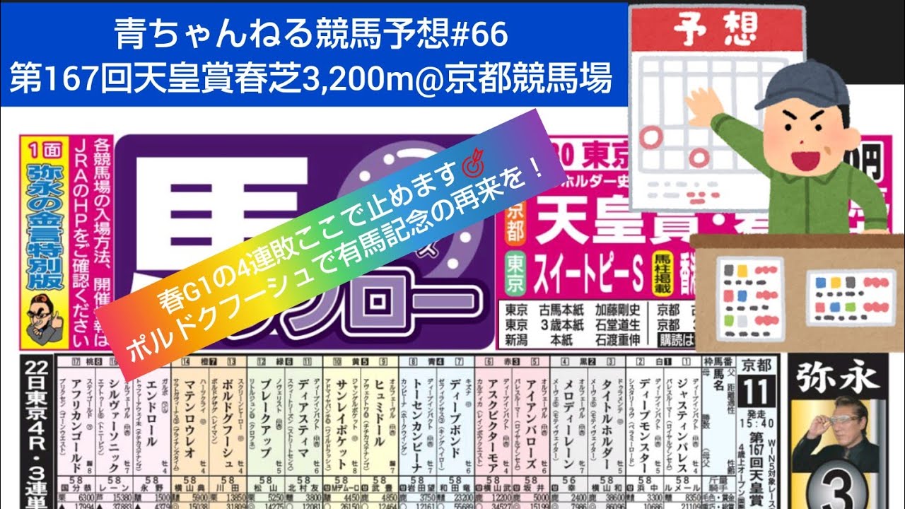【競馬予想#66】2023年4月30日天皇賞春G1芝3,200m@京都競馬場