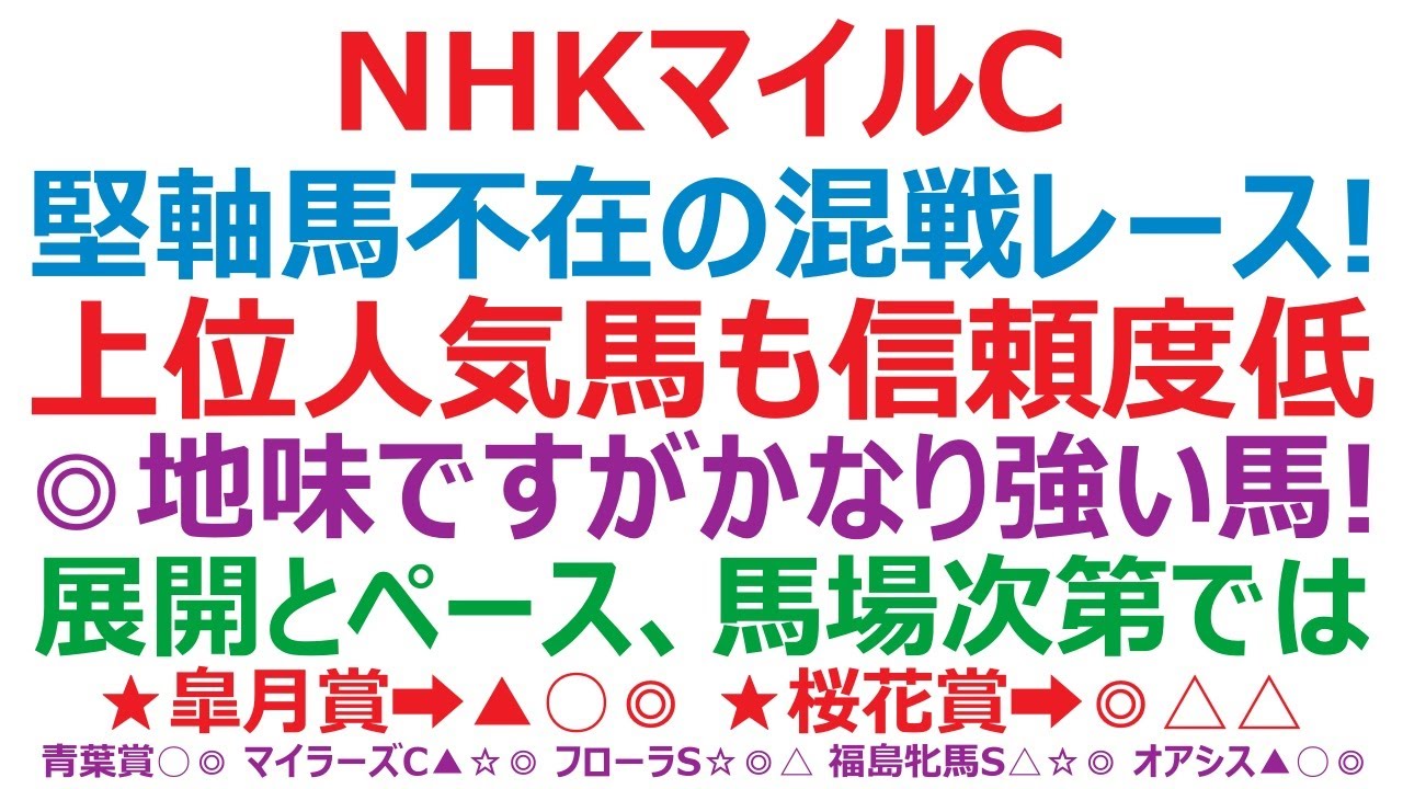 NHKマイルカップ2023予想　堅軸馬不在の混戦レース！ 上位人気馬も信頼できません。地味だがかなり強い◎この馬に期待。