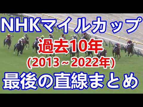 【競馬】NHKマイルカップ（2013～2022年）最後の直線まとめ