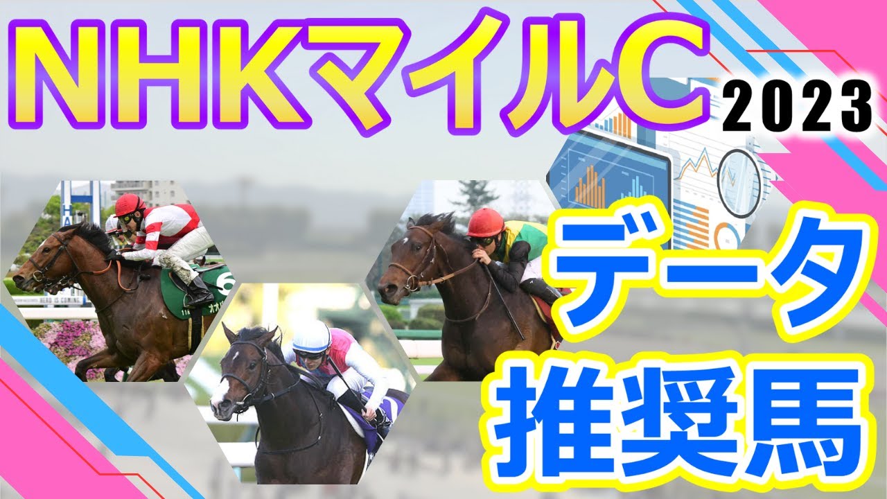 【NHKマイルカップ2023】データ推奨馬　ドルチェモア新コンビ結成で反撃のG1制覇へ‼︎3歳マイル王を目指してエエヤン・オオバンブルマイなど前哨戦好走の実力馬が集結‼︎