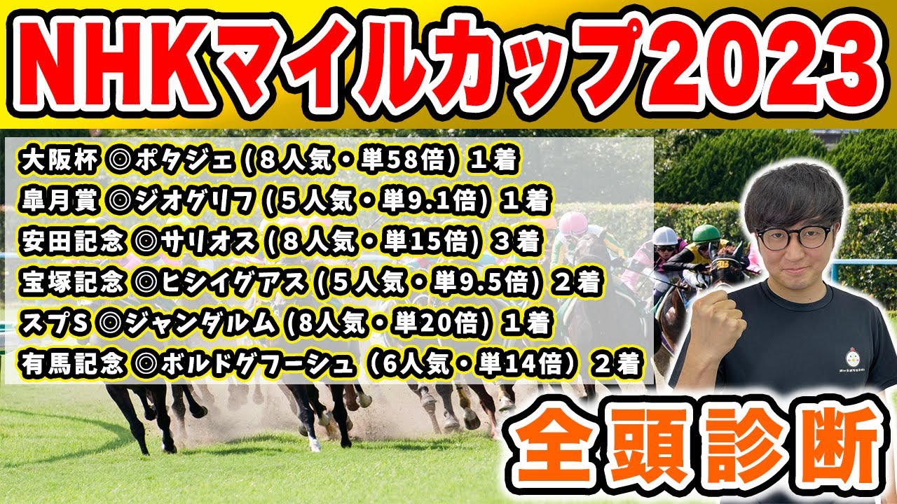 大波乱の予感？！まさかの穴馬に最高評価！！軽視できる人気馬とは？！４年連続プラス男が徹底解説！！【NHKマイルカップ2023全頭診断】