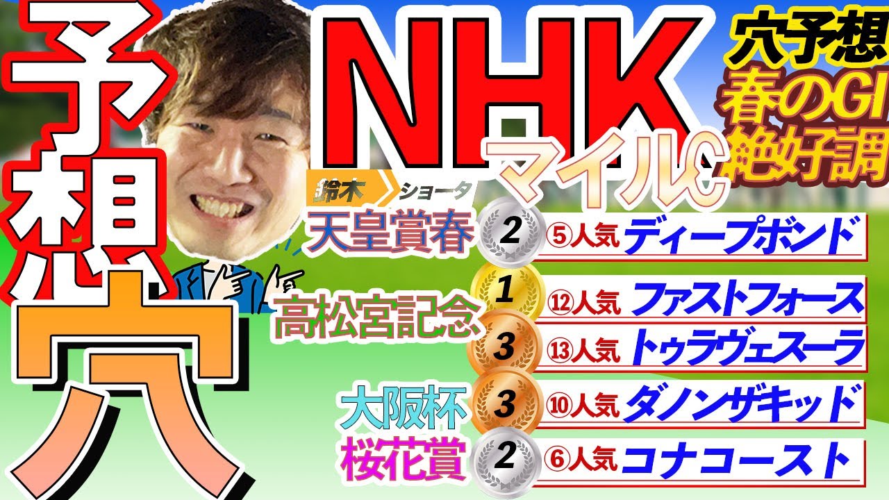 【春のGⅠ好調！】GⅠNHKマイルC 穴馬予想　【元競馬専門紙記者  】