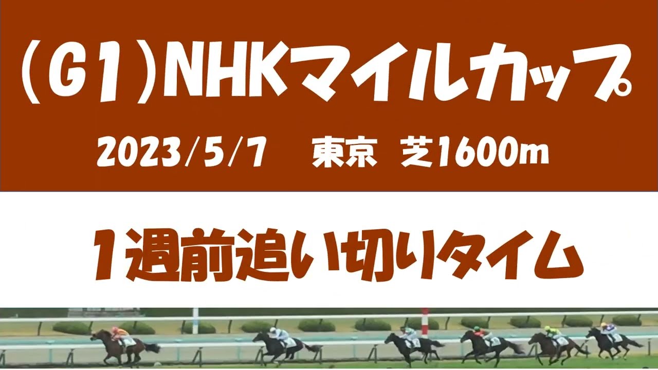 NHKマイルカップ　１週前追い切り