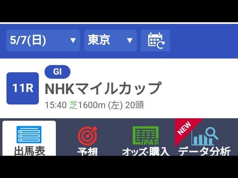 [競馬] NHKマイルカップ2023　1週前　登録馬　全頭診断