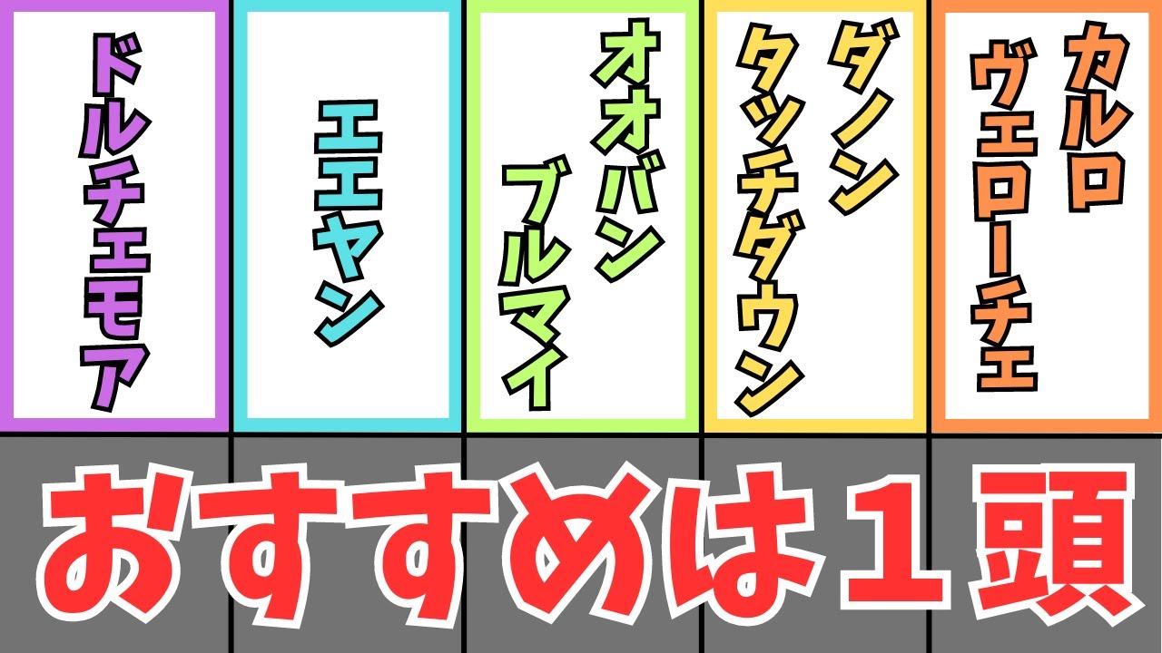 【ＮＨＫマイルカップ2023】走法評価５選　おすすめは１頭　ドルチェモア、エエヤン、オオバンブルマイ、ダノンタッチダウン、カルロヴェローチェ【競馬】