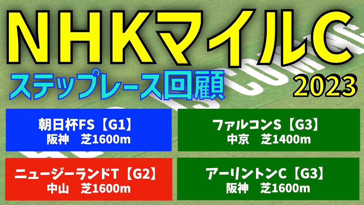 【NHKマイルカップ2023】ステップレース回顧　注目馬６頭ピックアップ」【レース後コメント】【競馬予想】
