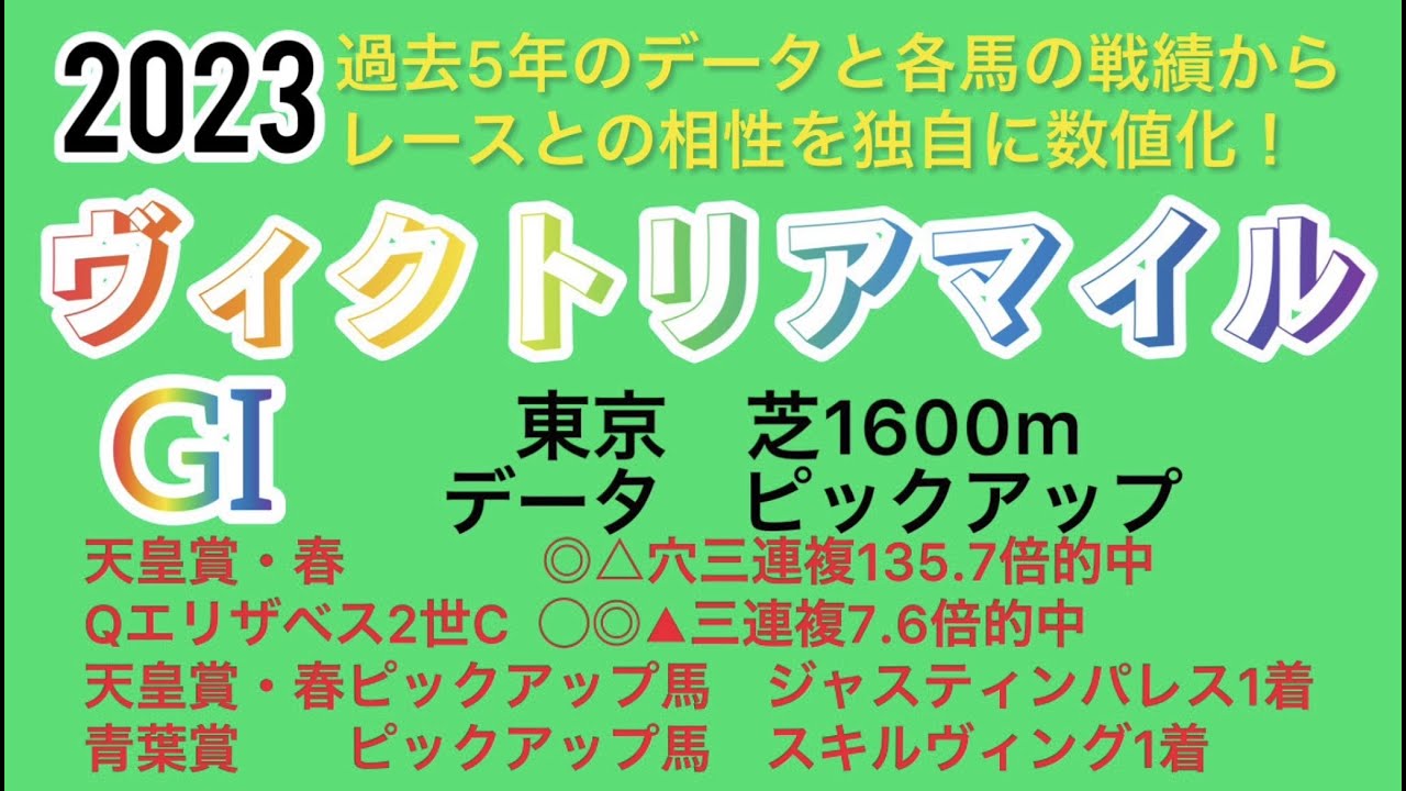 ヴィクトリアマイル2023データ　ピックアップ❗️