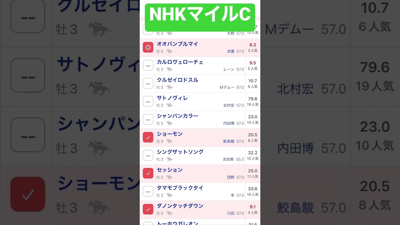 NHKマイルC2023大荒れ必至#nhkマイルカップ #競馬 #競馬予想 #shorts