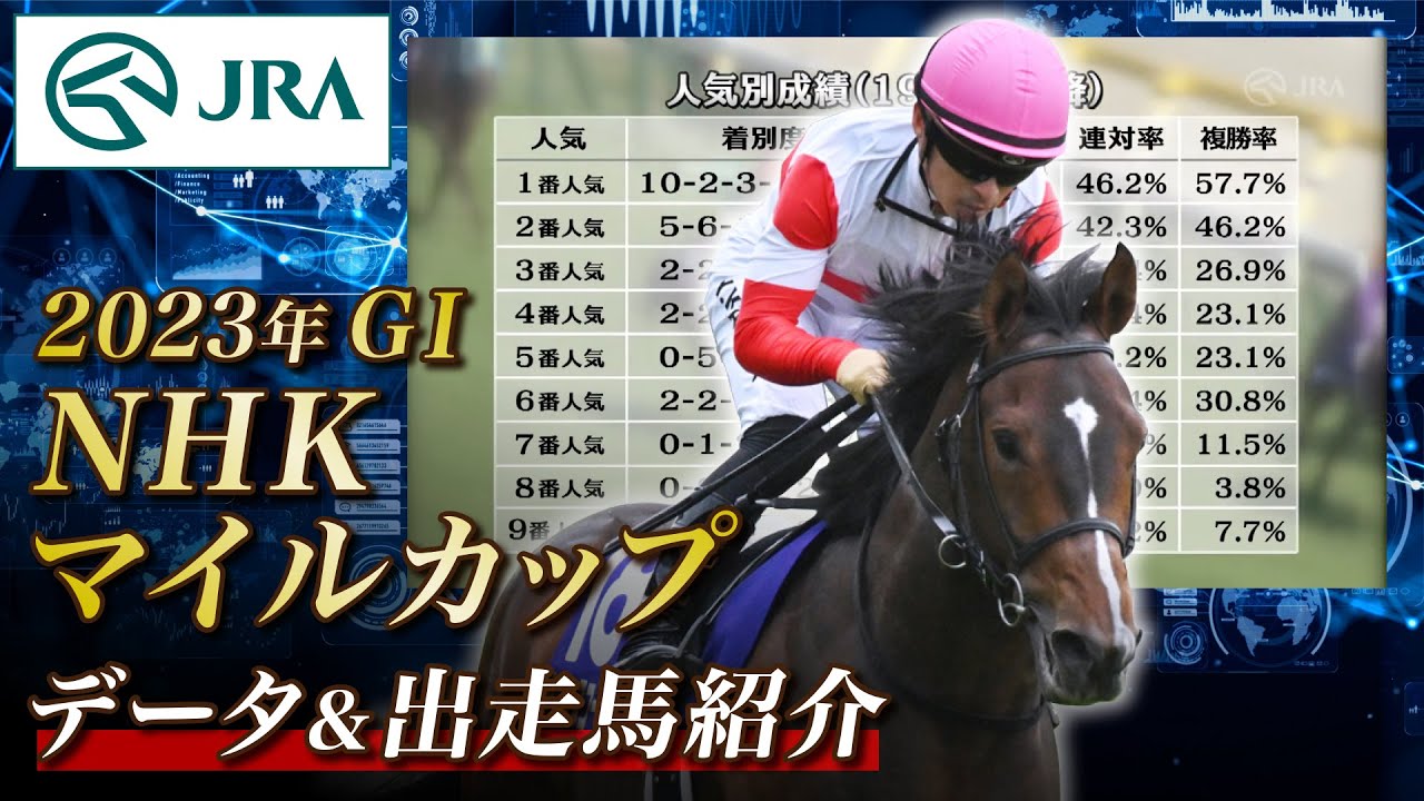 【データ&出走馬紹介】2023年 NHKマイルカップ｜JRA公式