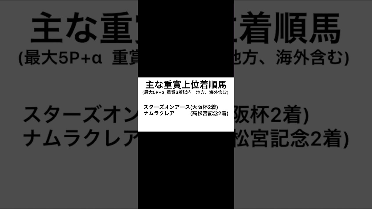 ヴィクトリアマイル#shorts