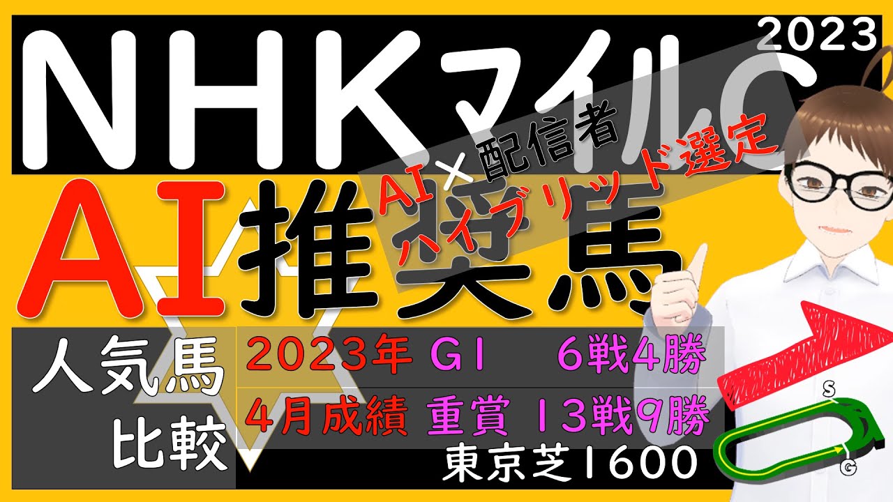 【人気馬比較】AI推奨馬と配信者の狙いを話します！！今年も当てたいです！！　NHKマイルC2023