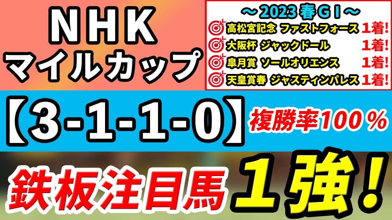 【NHKマイルカップ2023】「3-1-1-0」複勝率100％！能力上位の1強はコレ！先週天皇賞春は鉄板注目馬ジャスティンパレスが2人気1着！