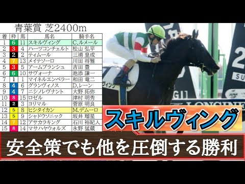 【一口馬主】ダービーへ視界良好「スキルヴィング」青葉賞快勝で「ソールオリエンス」のライバル筆頭へ