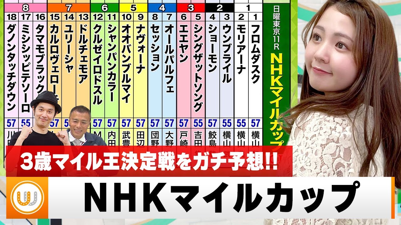 【NHKマイルカップ】3歳マイル王決定戦『キャプテン渡辺の自腹で目指せ100万円！』5月6日（土）16:15〜 LIVE配信