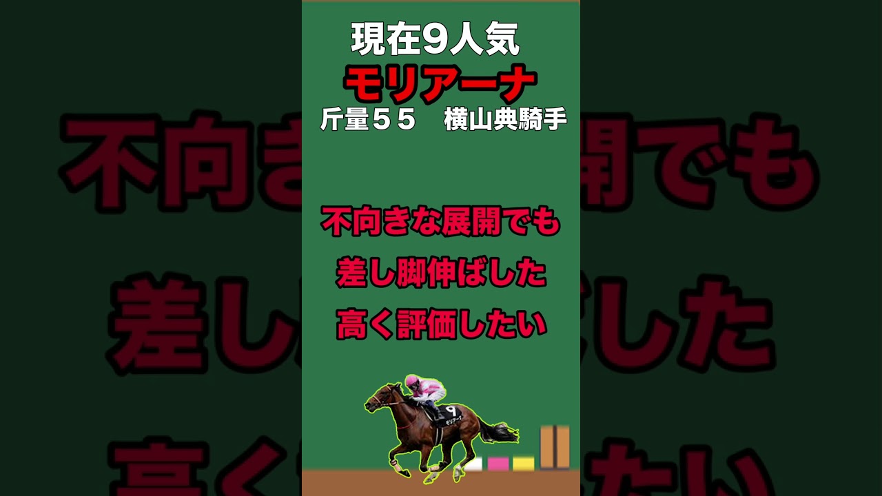 【NHKマイルカップ２０２３・予想】注目穴馬３頭を紹介！今年も混戦模様！？波乱を起こす穴馬を見逃すな！#shorts