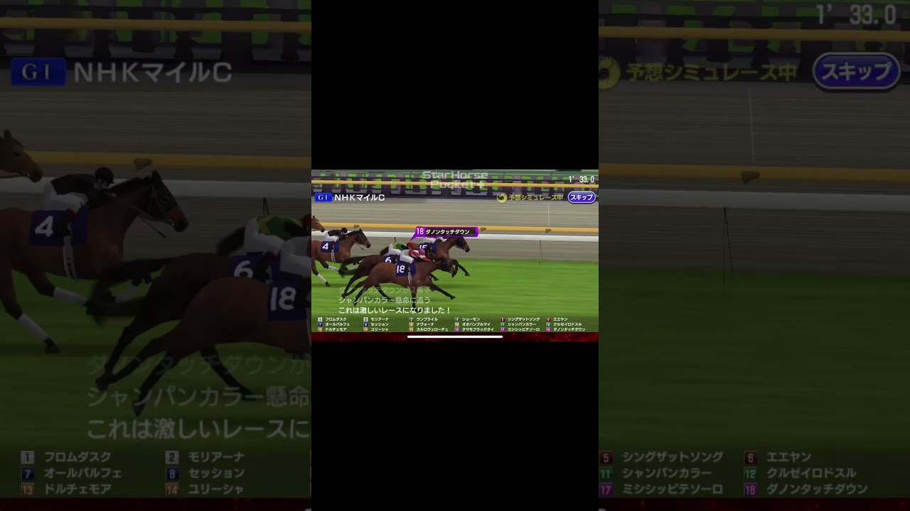 【スタポケ】NHKマイルCシミュレーション&追い切り診断 NHKマイルC、京都新聞杯、新潟大賞典 #shorts #shortsfeed