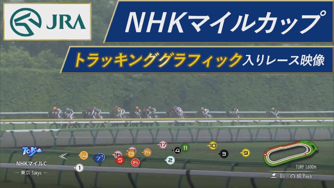 【トラッキング入り】2023年NHKマイルカップ｜JRA公式