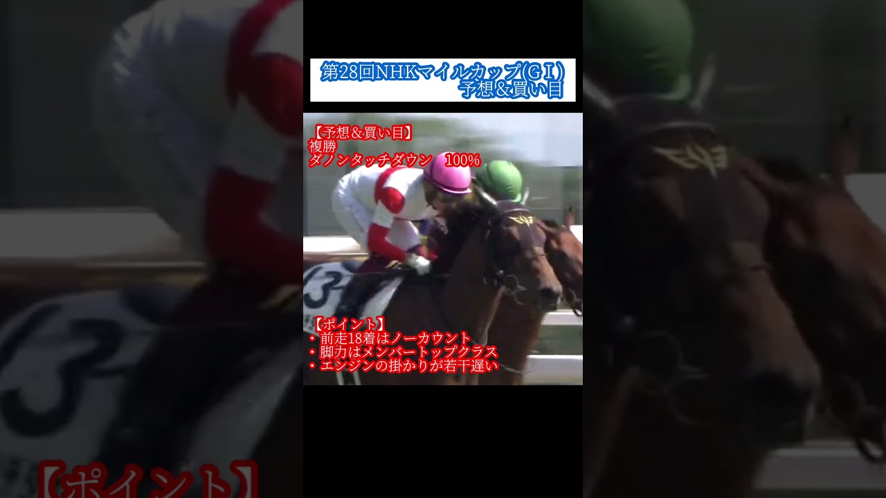 【NHKマイルカップ(G1)2023展望】ダノンタッチダウン 、皐月賞のリベンジ！豪脚を武器に3歳マイル王へ！！#Shorts
