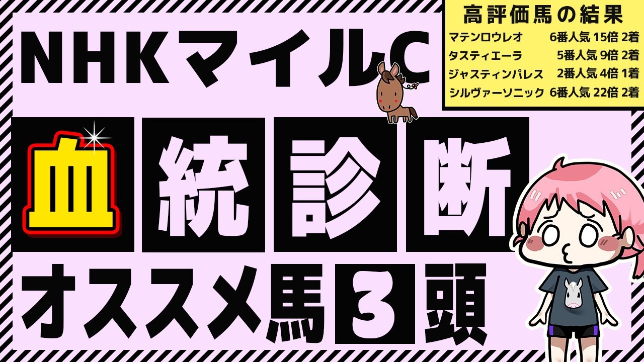 NHKマイルカップ2023 血統全頭診断【競馬予想/初心者向け/血統解説】