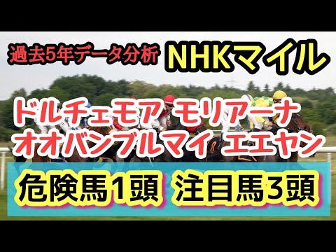 競馬 【大波乱の予感】危険馬１頭 注目馬3頭 NHKマイルカップ2023予想 過去5年データ分析