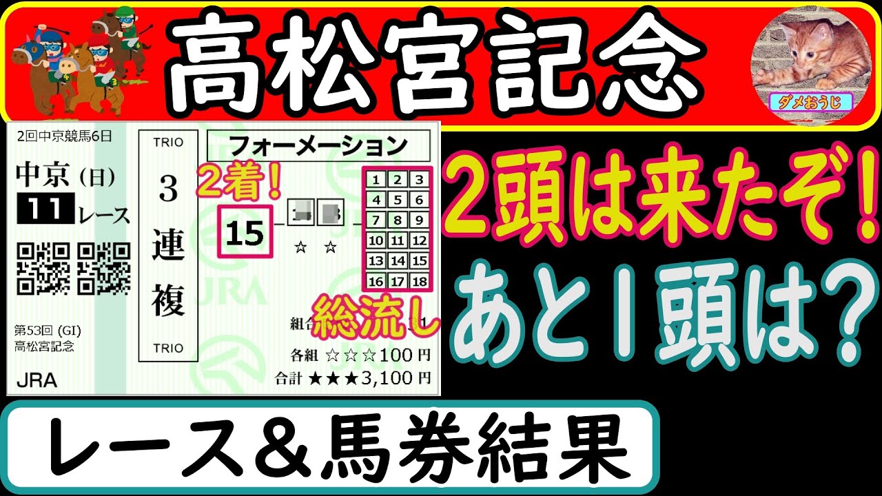 高松宮記念2023年のレース結果と馬券結果を発表します。3連複のヒモ荒れ勝負です