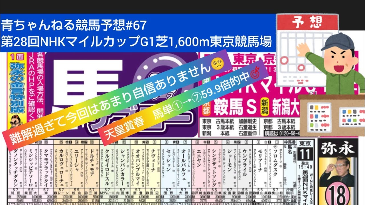 【競馬予想#67】2023年5月7日NHKマイルカップG1芝1,600m@東京競馬場