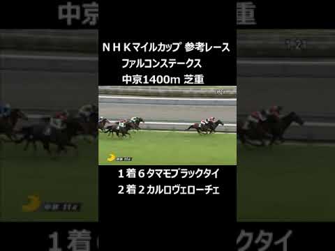 【ＮＨＫマイルカップ2023】参考レース。ニュージーランドトロフィー、アーリントンカップ、ファルコンステークス、朝日杯、桜花賞など。難解なレース。