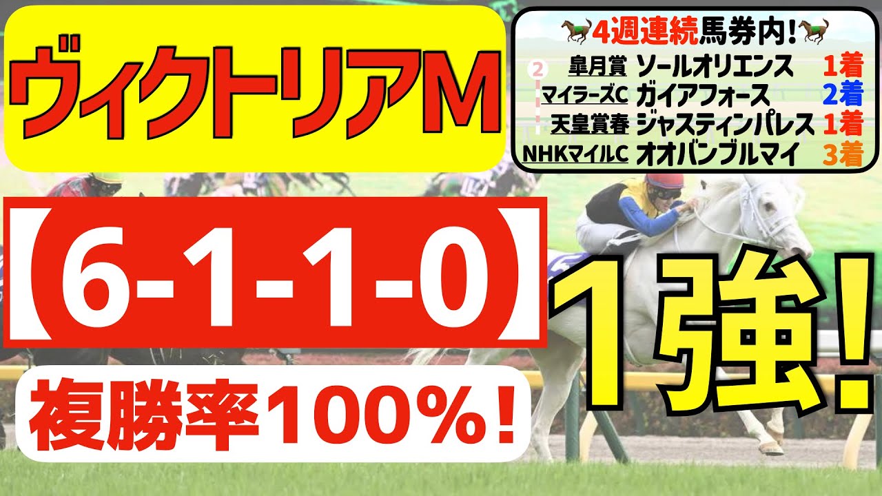 【ヴィクトリアマイル2023】最適1強「6-1-1-0」複勝率100％でライバル不在！上位人気馬達に「危険データ」が該当し今年も荒れる！