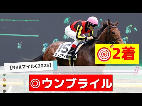 【NHKマイルカップ2023】世代のマイル王者は？カルロヴェローチェ、ドルチェモアが人気だが本命はあの馬に――！