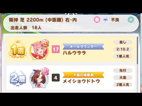 【ウマ娘】ハルウララ(新衣装)/レジェンドレース(メイショウドトウ)・宝塚記念(阪神芝2200m)1着・大差勝ち