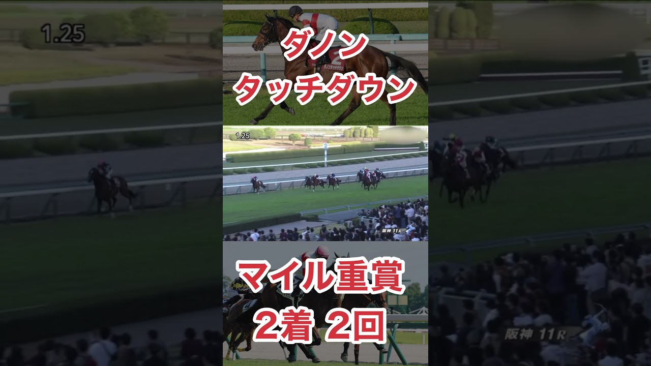 ダノンタッチダウン、得意のマイルでNHKマイルカップ巻き返しなるか！？