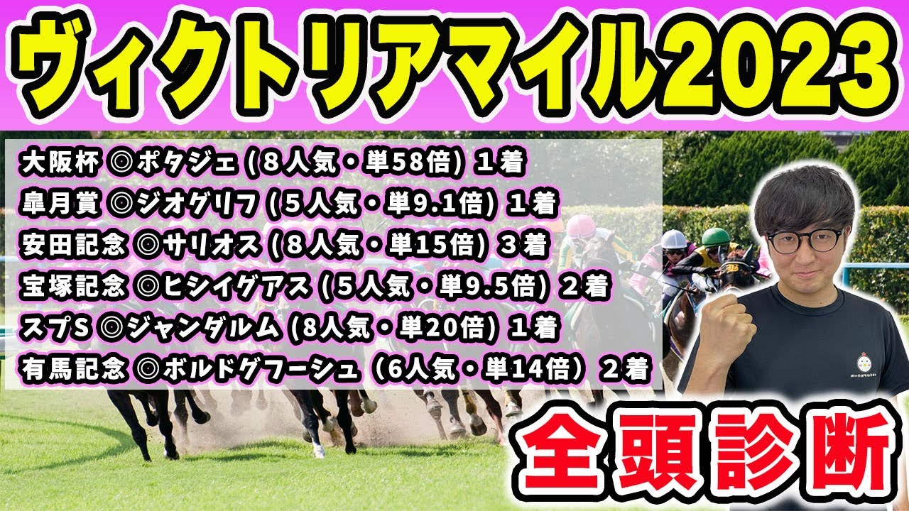 【ヴィクトリアマイル2023全頭診断】先週NHKマイルC穴馬◎２着！！今週もまさかの穴馬を高評価！！２週連続的中へ全頭徹底解説！！