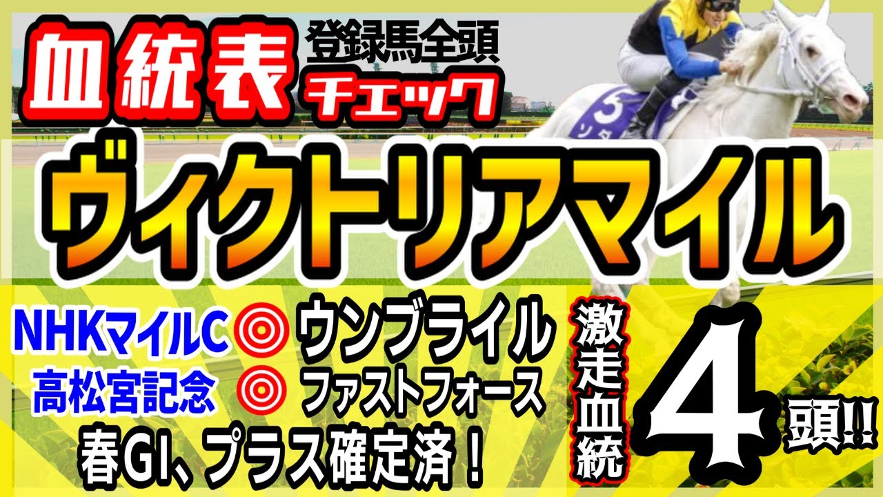 【ヴィクトリアマイル2023】ＮＨＫマイルＣ◎ウンブライル＆3連単26万上位評価決着！ソダシ連覇なるか！？高評価4頭！