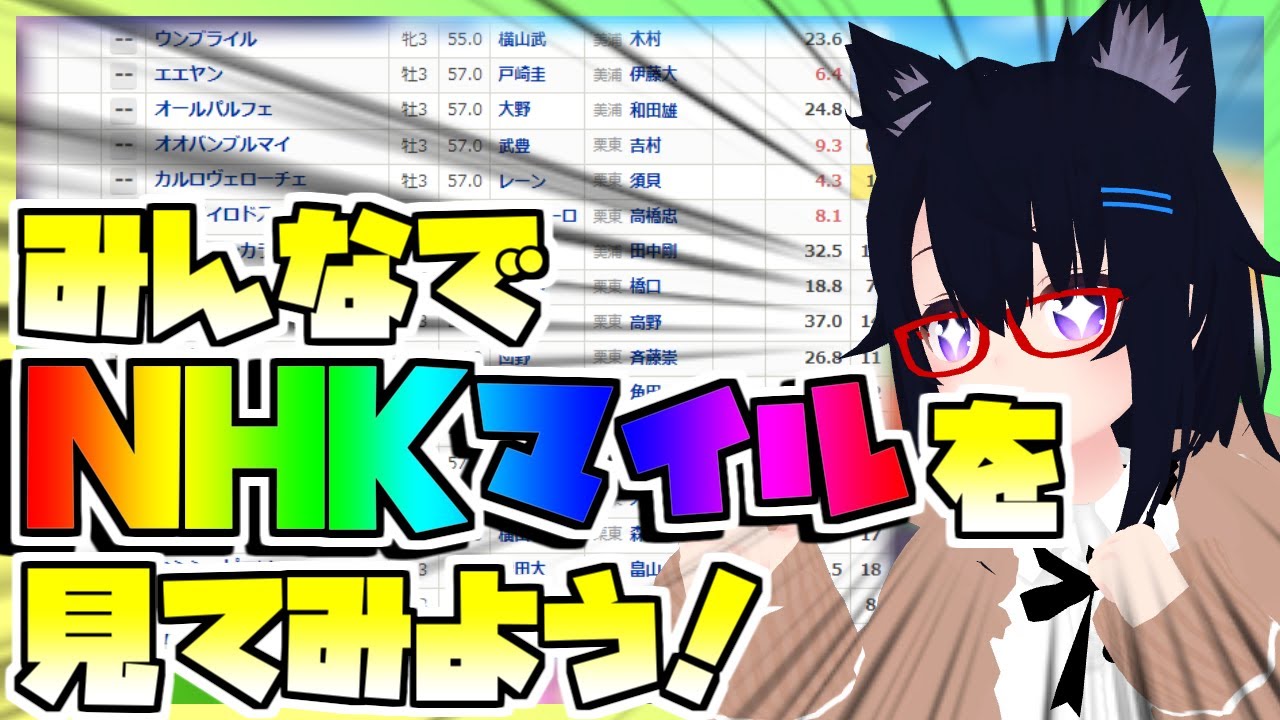 【競馬】ウマ娘から競馬を知った初心者も寄っといで！~みんなで競馬を見てみよう:NHKマイル編~